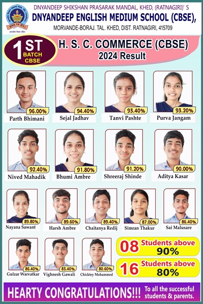 CBSE-24-HSC